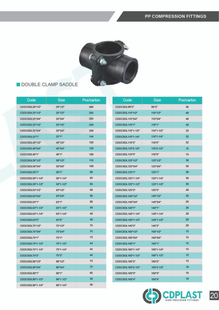 double-clamp-saddle