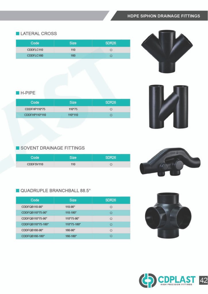 drainage-fittings