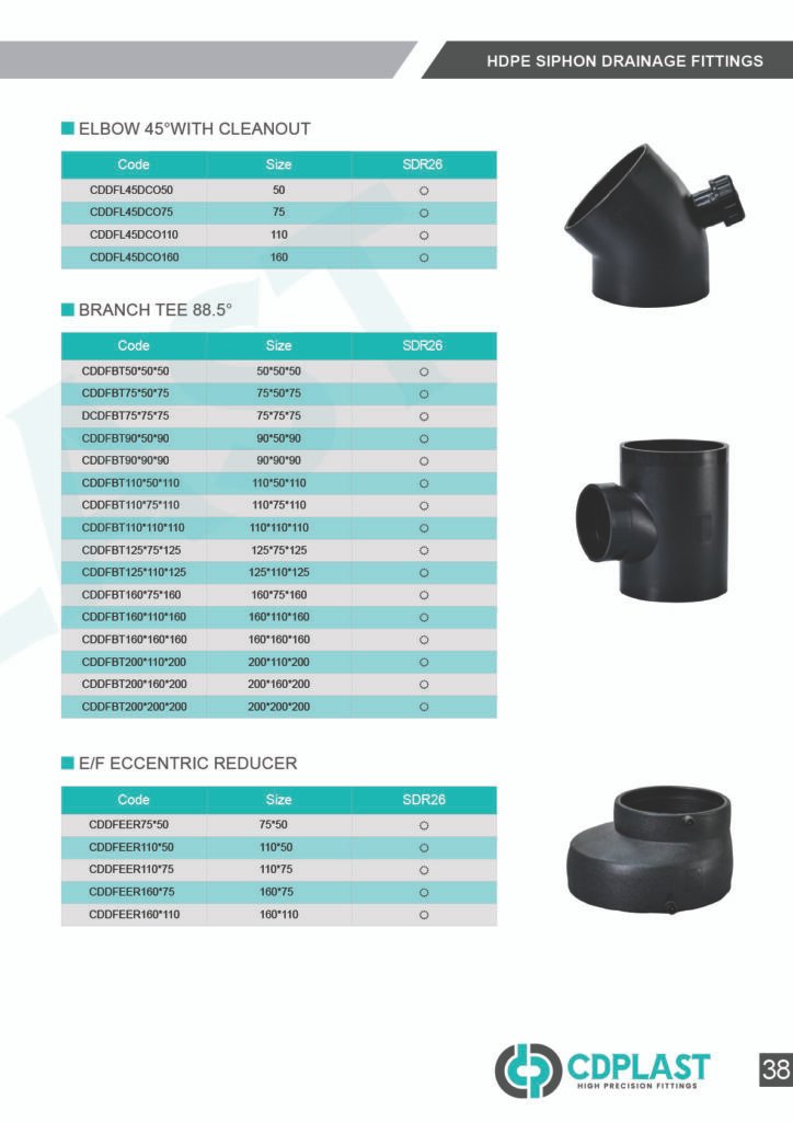 siphon-drainages